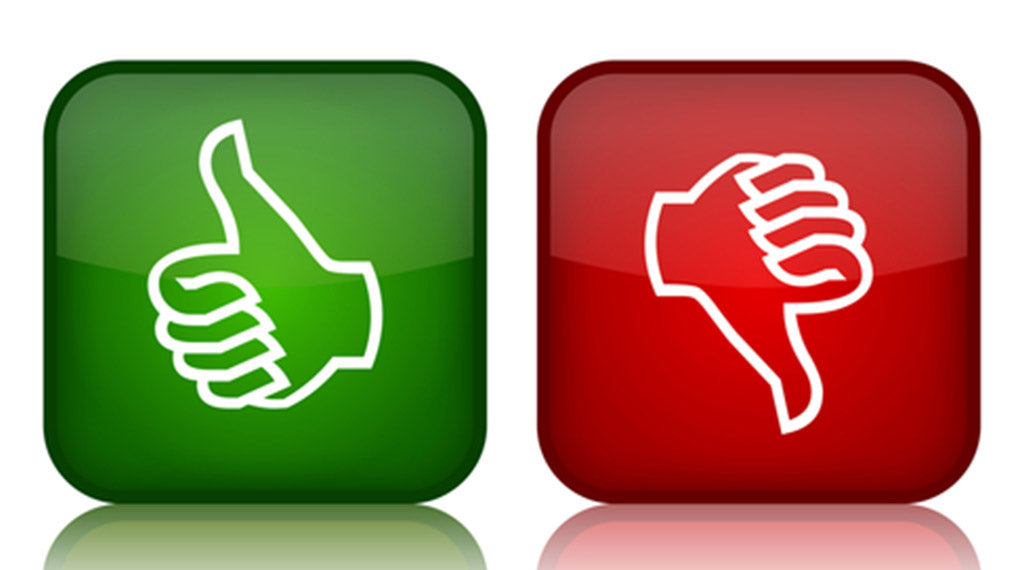 Minimizing False Positives