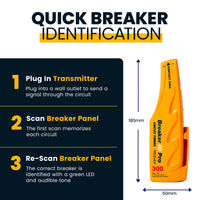 Breaker ID Pro 300