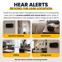Leak Alert 360™ Charging Hub and Remote Alarm Kit