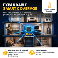 Leak Alert 360™ Charging Hub and Remote Alarm Kit