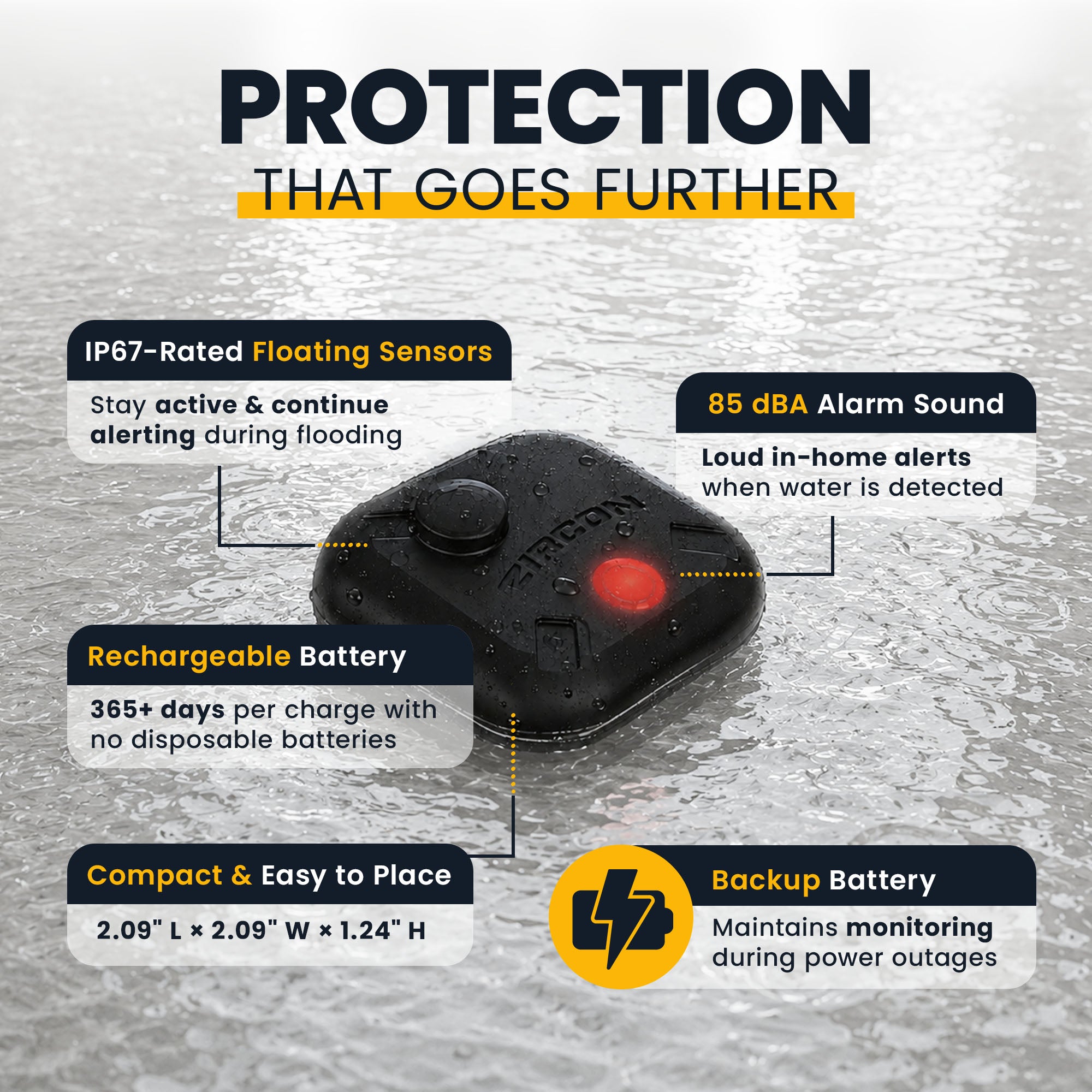 Leak Alert 360™ Smart Home Water Detection Kit - 2 Sensors