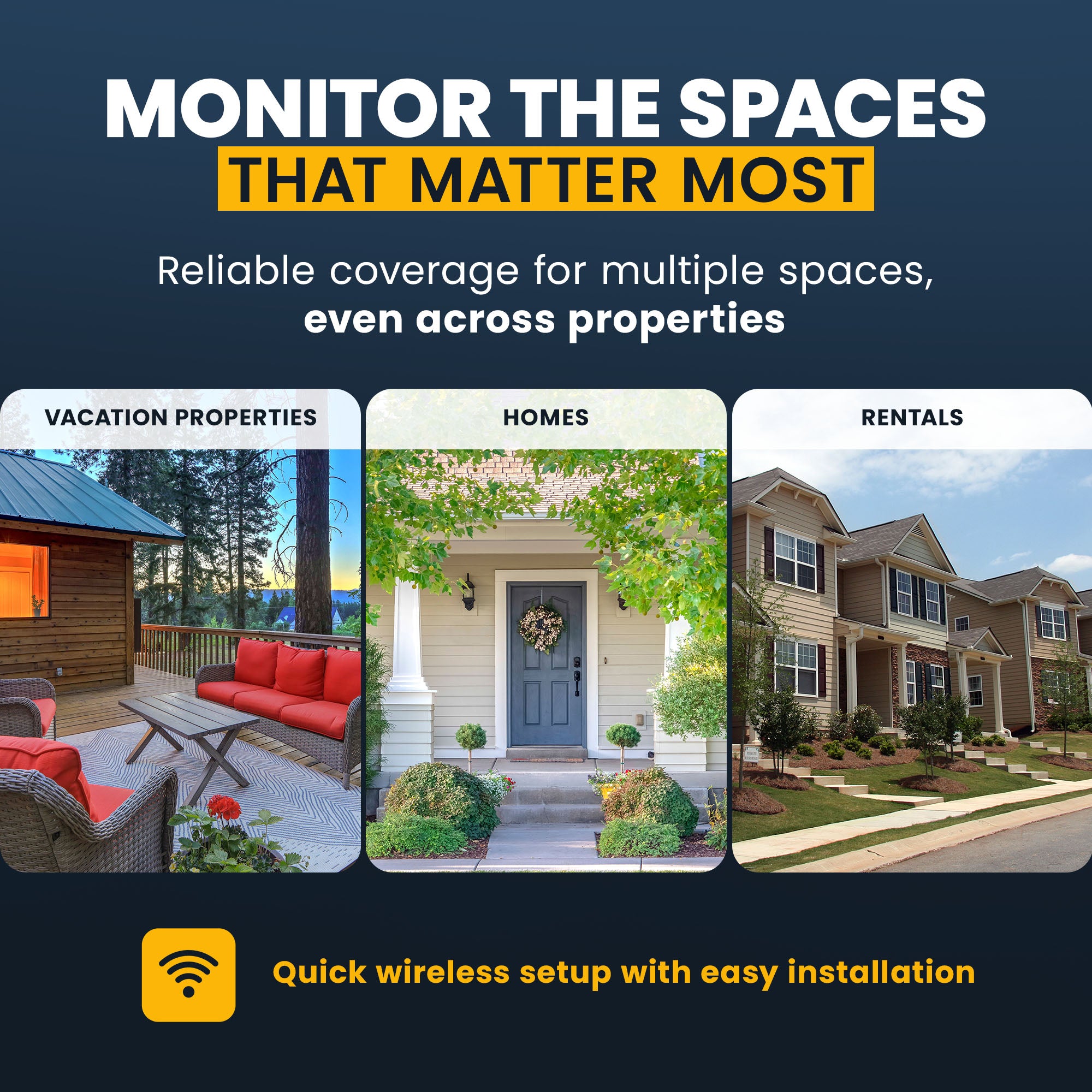 Leak Alert 360™ Smart Home Water Detection Kit - 2 Sensors