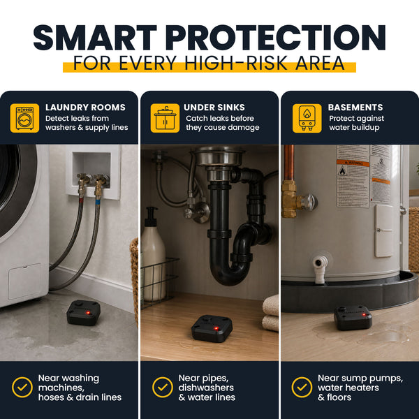 Leak Alert 360™ Smart Home Water Detection Kit - 2 Sensors