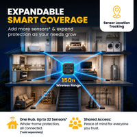 Leak Alert 360™ Smart Home Water Detection Kit - 2 Sensors