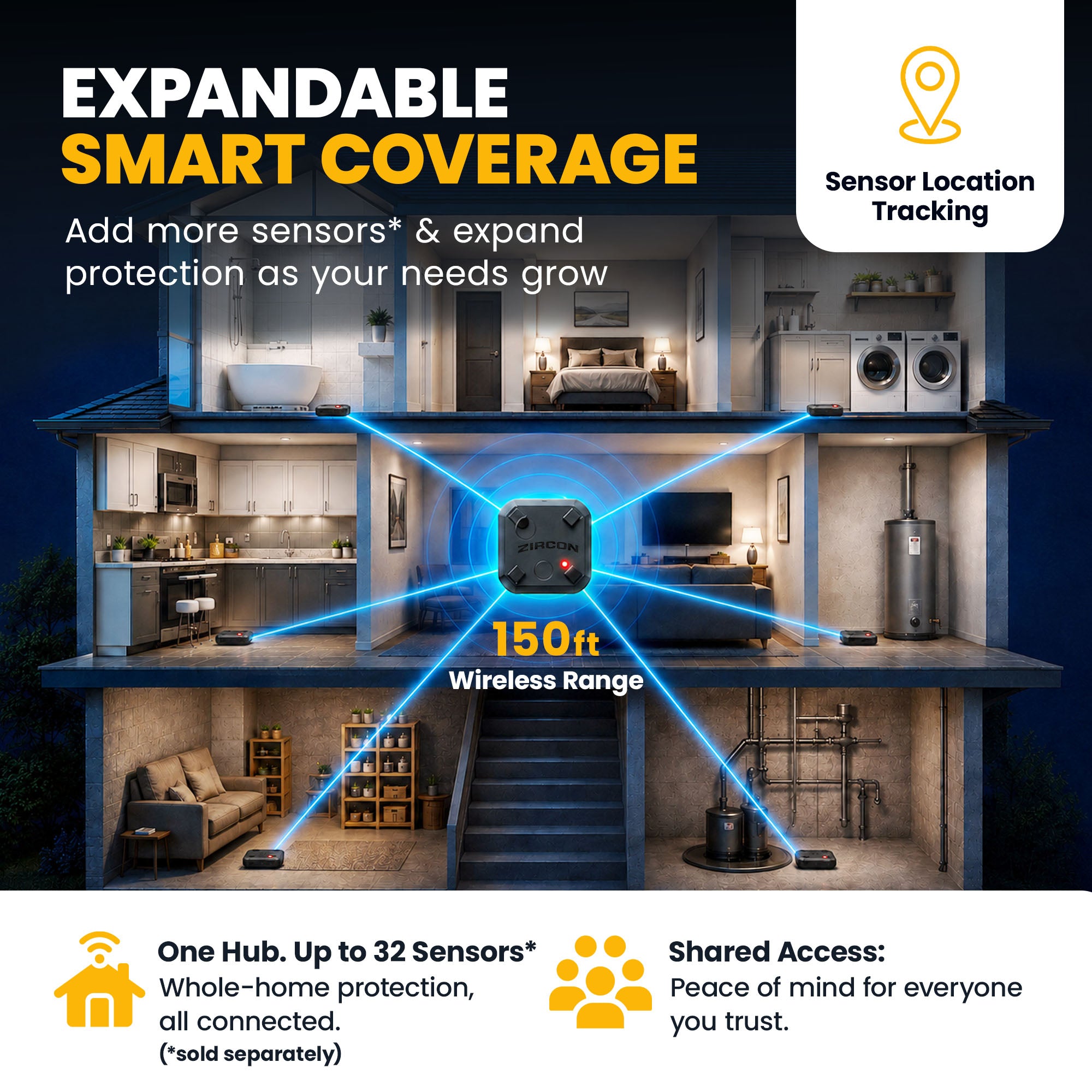 Leak Alert 360™ Smart Home Water Detection Kit - 2 Sensors