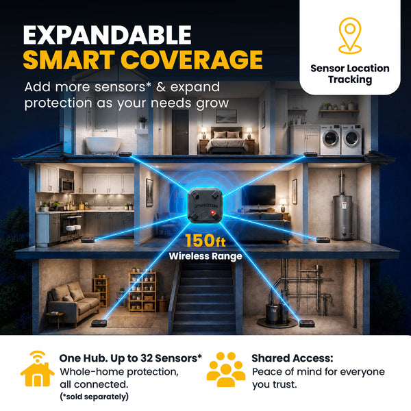 Leak Alert 360™ Smart Home Water Detection Kit - 2 Sensors