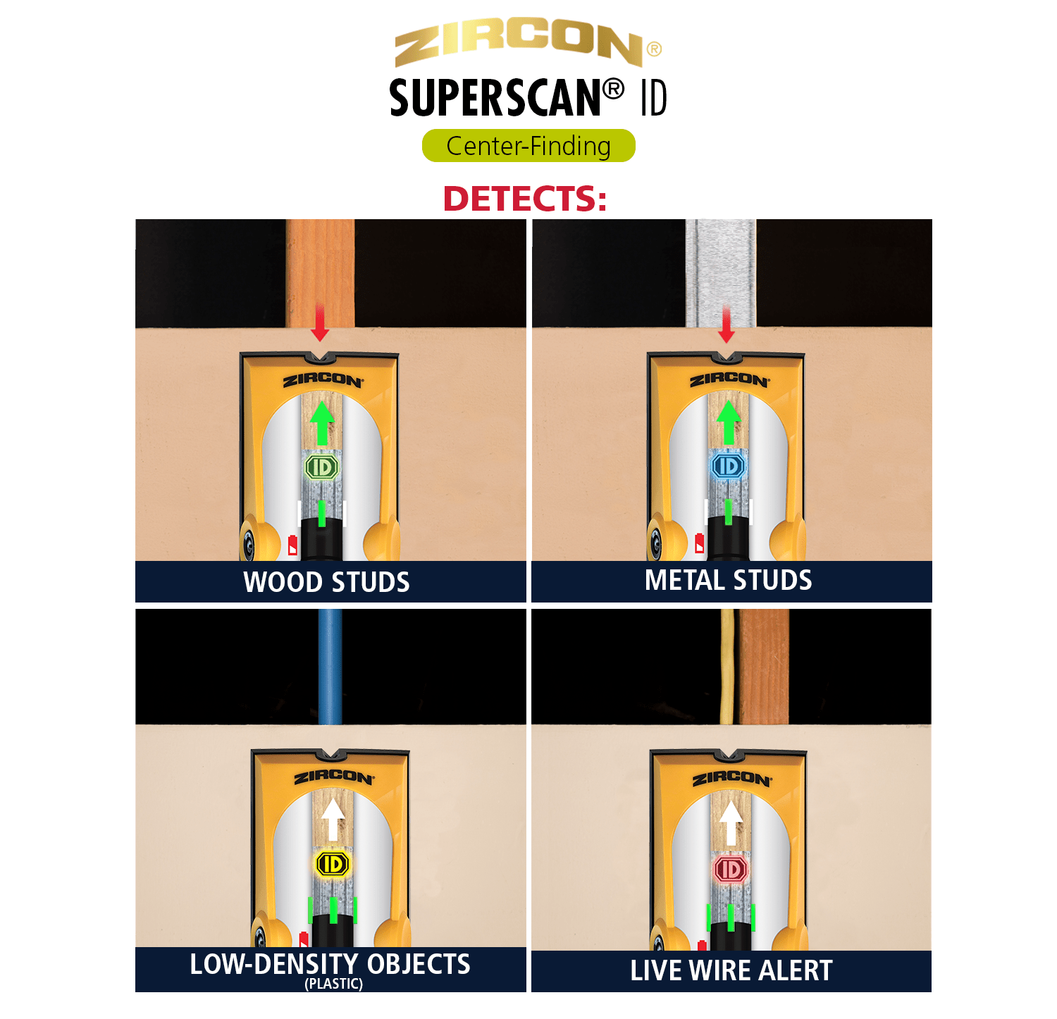 SuperScan​® ID - image 4