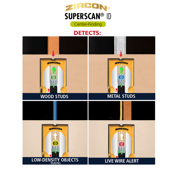 SuperScan​® ID - image 4