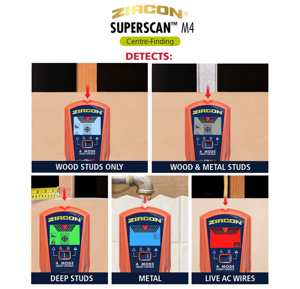 SuperScan® M4 - image 5