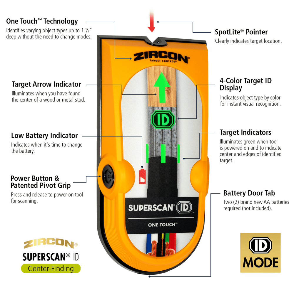 SuperScan​® ID - image 2