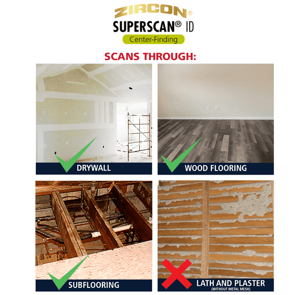 SuperScan​® ID - image 3