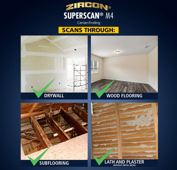 SuperScan® M4 - image 6