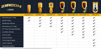 StudSensor™ L20 - image 5